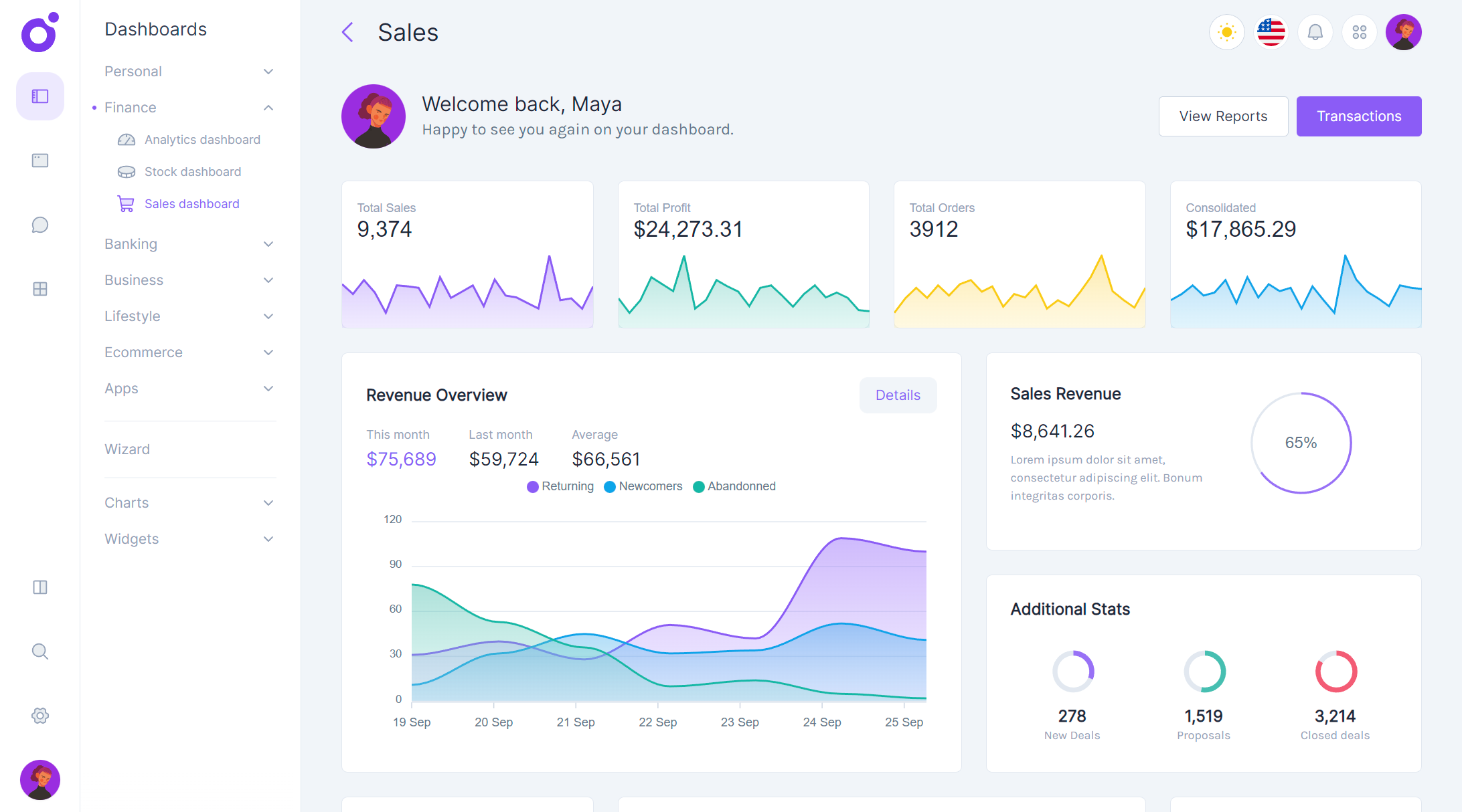 Tairo - Sales dashboard